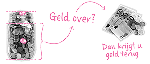 beloningspunten InShared