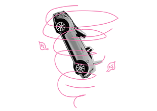 Wat dekt de Autoverzekering bij stormschade?