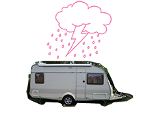 dekking caravanverzekering