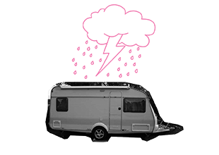 caravanverzekering InShared