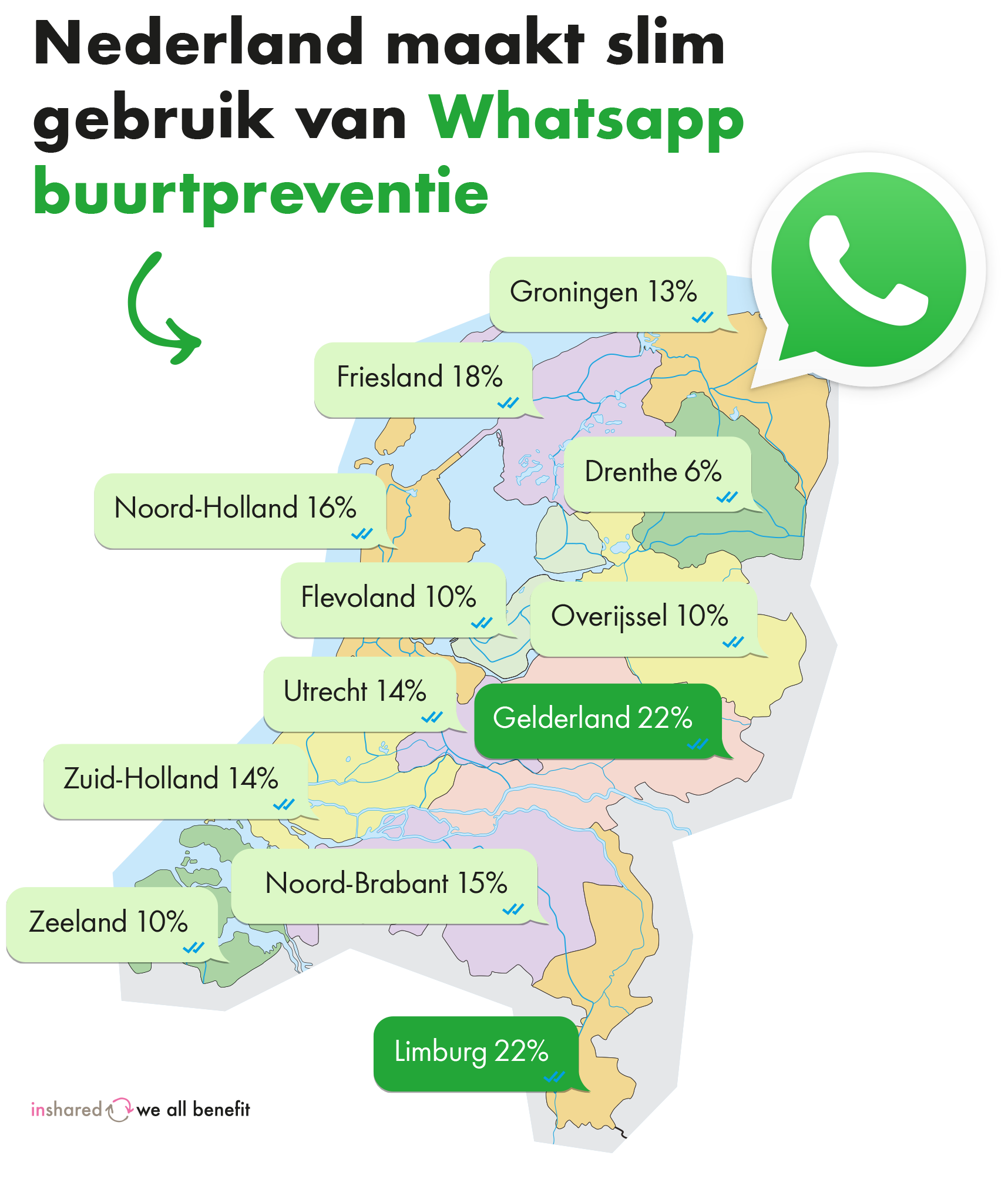 Buurtpreventie per provincie Buurtpreventie per provincie